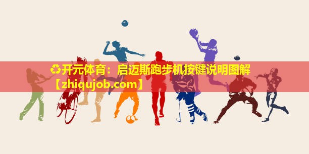 启迈斯跑步机按键说明图解